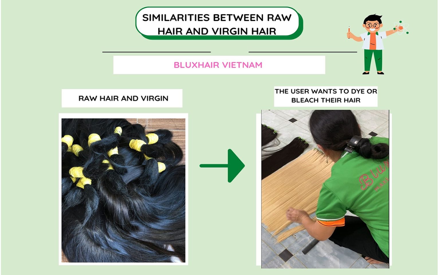 Difference of raw hair and virgin hair bluxhair bluxhairvn